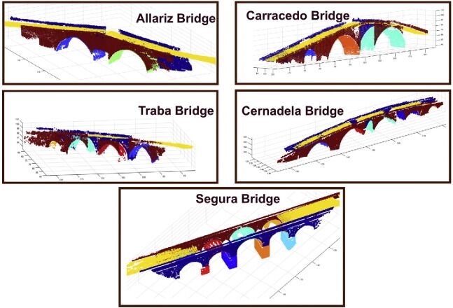 Segmentation Results Bridges